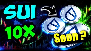 $SUI Quick Update 🚀 | SUI Coin Price Prediction | SUI Coin Prediction 2026 🚀🚀