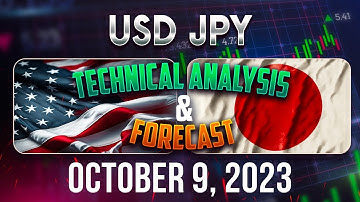 USDJPY Trading Strategies: October 9, 2023, Technical Analysis & Forecast FX Pip Collector