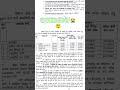 upsi result out upsi cut off result out upsi #shortsfeed #trendingshorts #upsi #youtubeshorts