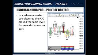 OFTC Lesson 9   Why The Point Of Control Is Significant