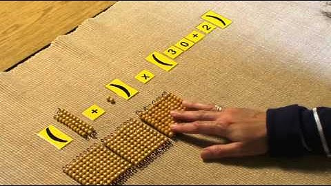 158 Squaring a sum and expressing it hierarchically