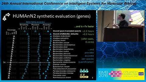 FUNCTIONALLY PROFILING METAGENOMES AND... - Eric Franzosa - Late-Breaking Research - ISMB 2016