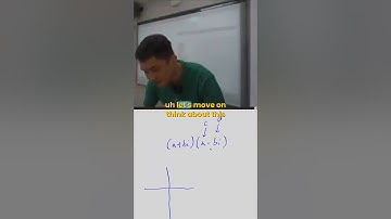 🤔🤔 H2 Math Complex No. -  Real and imaginary are 90 degrees to each other?