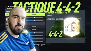 TACTIQUE PERSO 4-4-2 + [INSTRUCTION] SUR FIFA 22 !!!