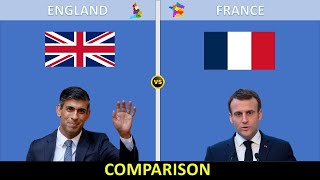 United Kingdom vs France  Country Comparison | France vs Uk Comparison 2022
