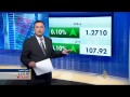 اقتصاد الصباح 28/10/2014