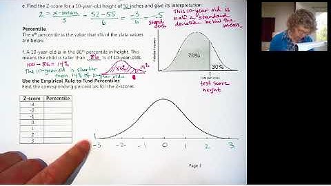 Math 105 Video 3.6c Z-Scores and Percentiles