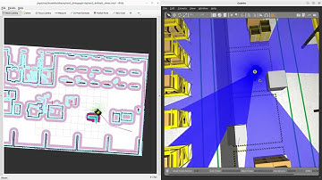 ROS2 Navigation using Husky robot.