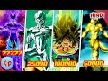 Strongest Dragon Ball Movies Villains | Explained in Hindi