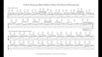 12-form Harmonic Minor Modes 12 Keys 5th Position Chromatically