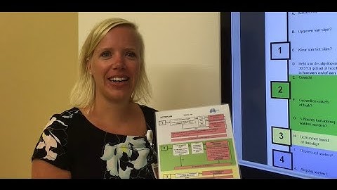 Gezonde Wetenschap bij MST #1 (Anke Lenferink)