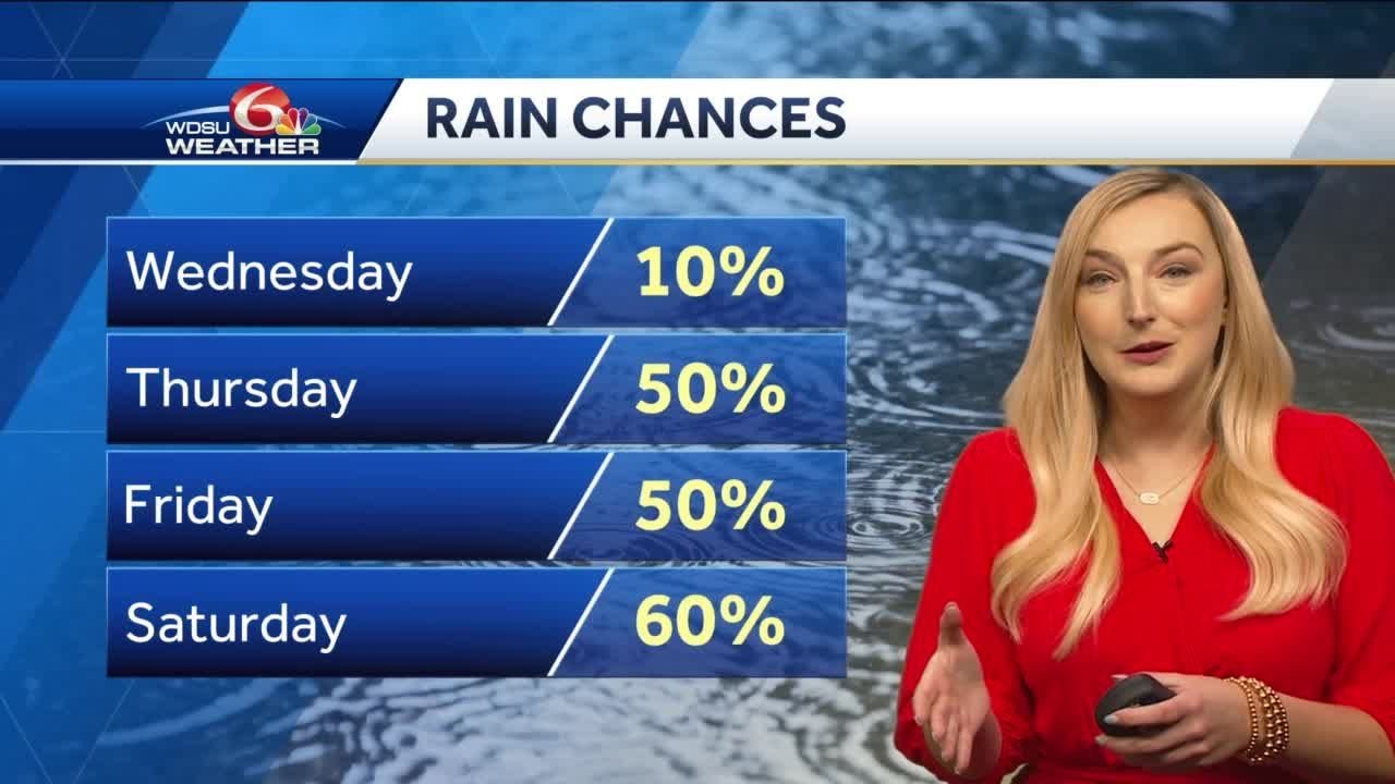 Increasing rain chances Thursday - YouTube