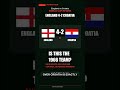 England 4-2 Croatia: Is This Finally The 1966 Team?