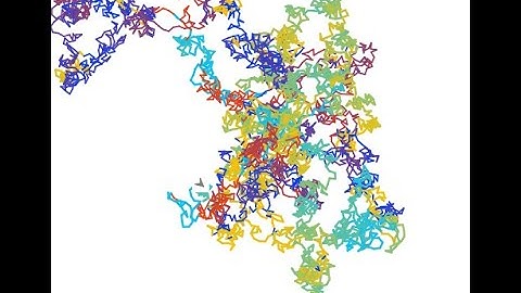 2D and 3D Random Walk Animation