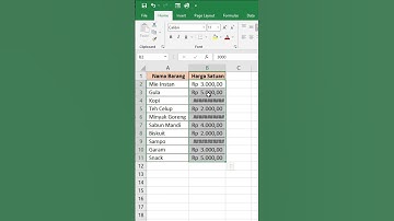 Tidak Perlu ketik manual untuk munculkan Rp di data Excel #belajarexcel