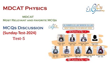 Physics Test-5 Discussion 2024