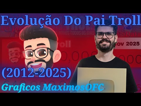 Evolução Do Pai Troll (2012-2025) Remake