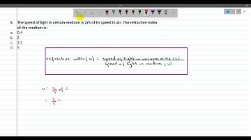 Optics| Refractive Index| CTEVT | Entrance Question| Bridge Course Nepal | Nepal Online Class
