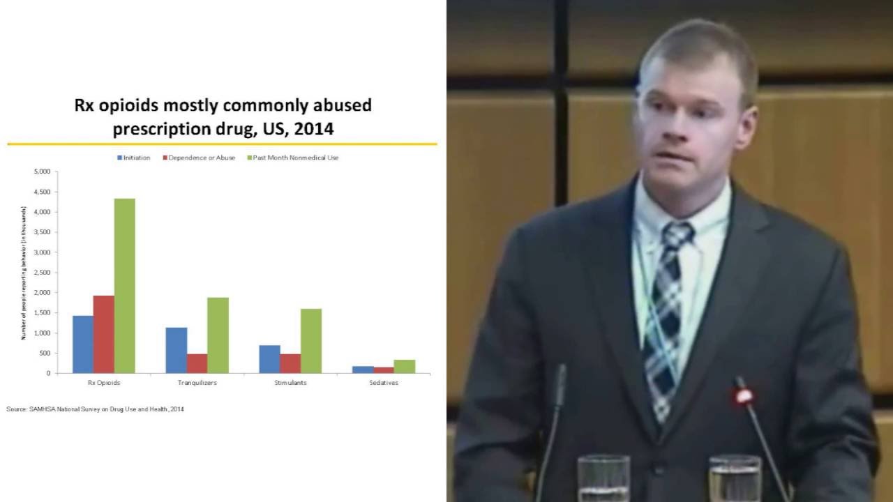 human resources jobs Christopher Jones - Prevention of Prescription Drug Abuse