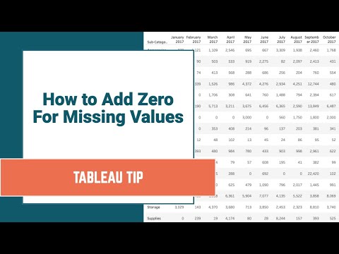 How to Add Zeros for Missing Time Series Data
