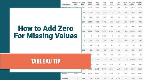 How to Add Zeros for Missing Time Series Data