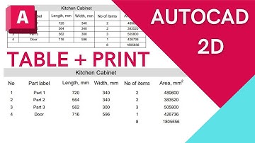 AutoCAD 2023. Table and Page setup