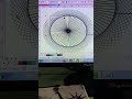 Shap cercil design in Coreldrawx17 will go to viral video #tips #shorts #cercil #Corel #graphic