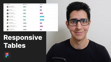 Designing Responsive Tables with Auto Layout in Figma