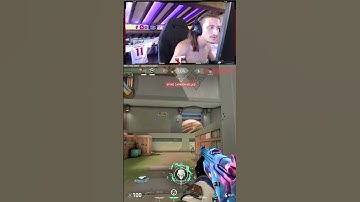 Get them flicks going 💀 #cypher #abyss #twitch  #valorant  #valorantclips #cyphersetups