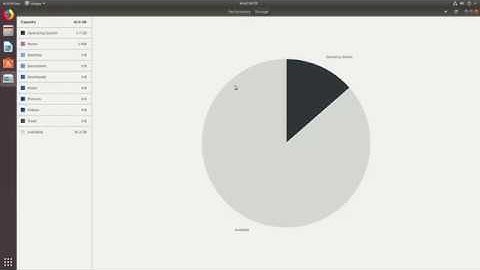 Gnome New System Monitor On Ubuntu 18.04 Daily Builds - Installation And Quick Look