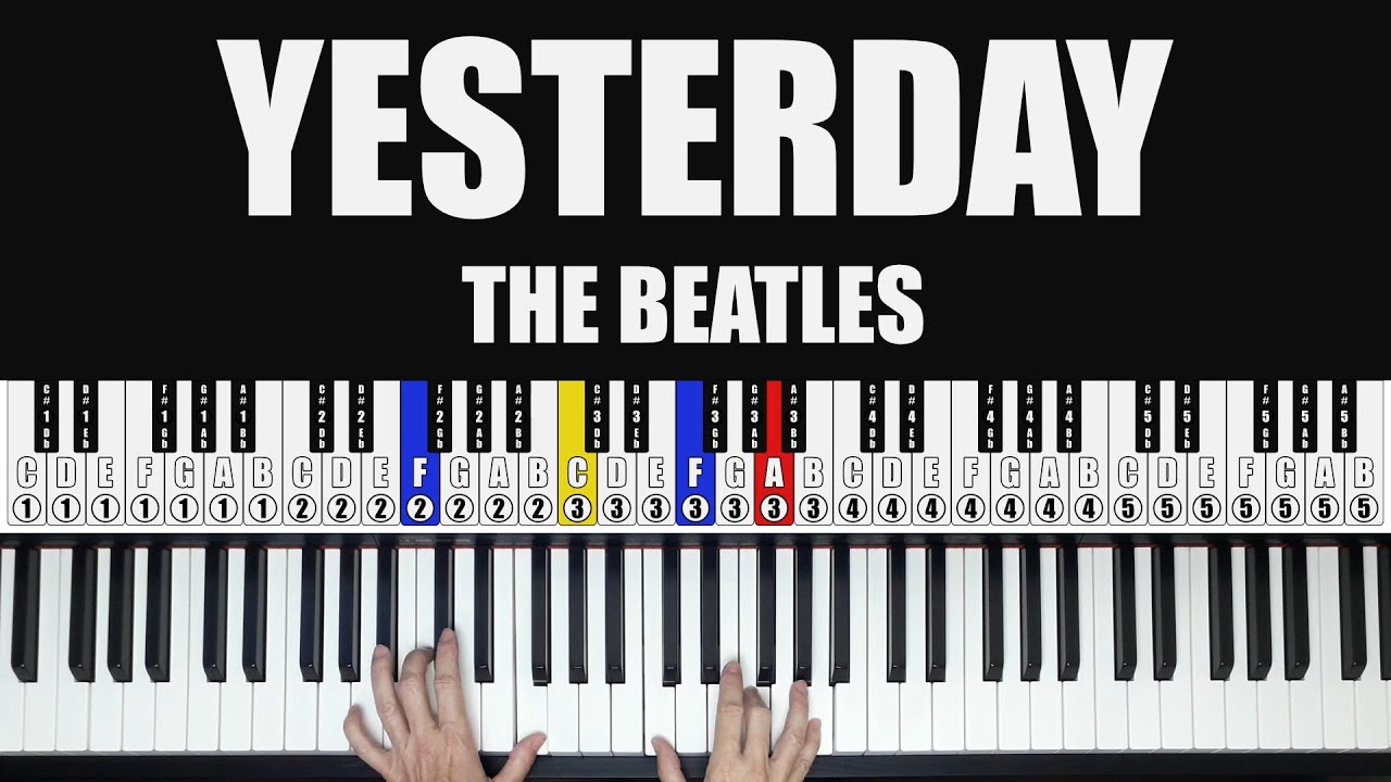 YESTERDAY CIFRA PIANO PARA INICIANTES YouTube