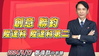 2024/05/29 鄭偉群分析師 創意，聯鈞，陞達科，陞達科第二