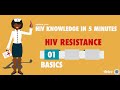 HIV Resistance: Basics principles Part 1/3