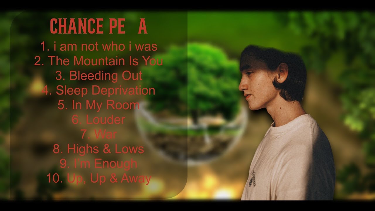 Chance Peña-Essential singles of 2024-Superior Tracks Playlist-Seductive Chance Peña-Essential singles of 2024-Superior Tracks Playlist-Seductive