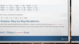 How to Calculate the Sum of Multiplied Values in an Associated Array Using PHP