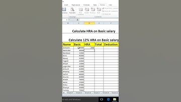HRA calculation in excel | Calculate HRA in Excel