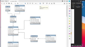 Tutorial: IS439 - EZU Model Coding Assignment - Part 1