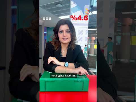 أزمة التعليم والصحة في المغرب بين الاحتجاجات والأرقام