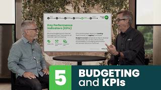 Organizational Development Webinar Series: Budgeting and KPIs