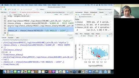 Week 13: R implementation of Dynamic Pricing with Bayesian Hierarchical Regression Model