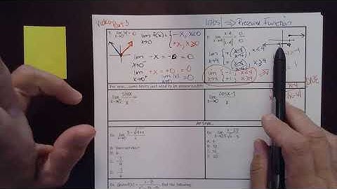 APC U1L4 Finding Limits Analytic Methods Part 3