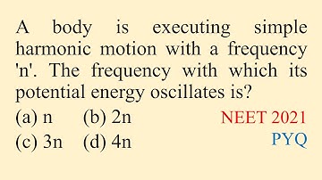 A body is executing simple harmonic motion with a frequency 