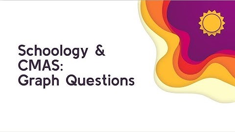 Schoology & CMAS: Graph Questions