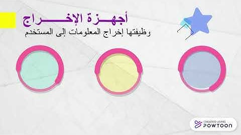 أجهزة الإدخال والإخراج-منهج الصف الرابع الأساسي - سلطنة عمان