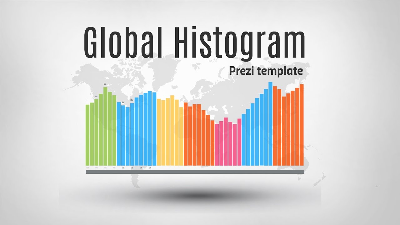 histogram template