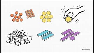 CPCCWF2001 Handling Tiling Materials