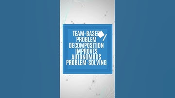 When to Use CrewAI? #aiagents #sre #devops #devopstools #trendingshorts #viralshorts #aws #ai