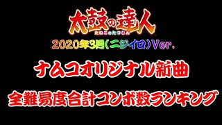 【太鼓の達人2020年3月(ニジイロ)Ver.】ナムコオリジナル新曲全難易度合計コンボ数ランキング 【太鼓の達人2020年3月(ニジイロ)Ver.】ナムコオリジナル新曲全難易度合計コンボ数ランキング
