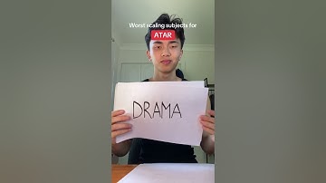 Worst Scaling Subjects For Your ATAR #hsc #scaling #maths #year12 #year11