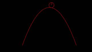 parabola animation with sound